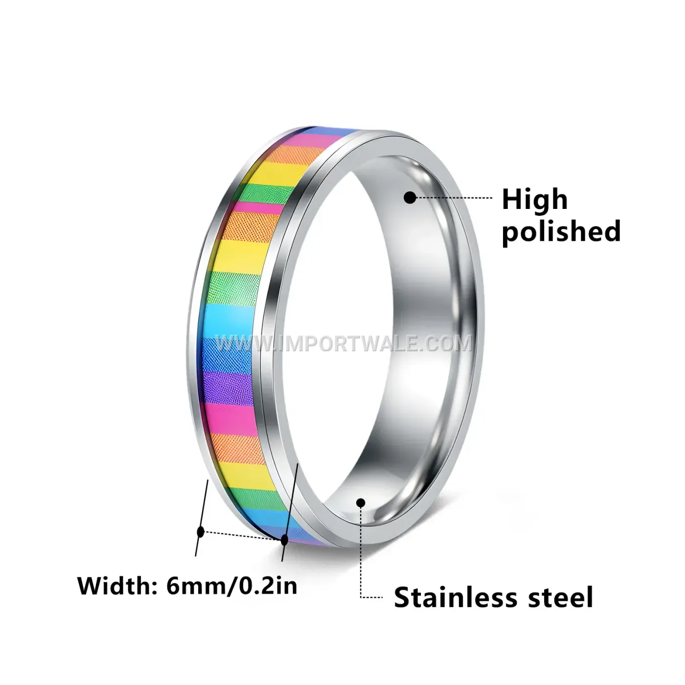 Minimalist Colorful Titanium Steel Band Ring