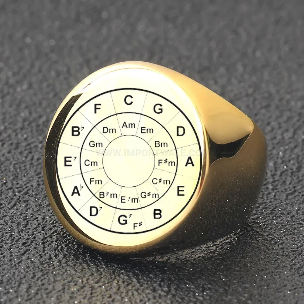 Chic Laser Engraved Lettering Round Stainless Steel Signet Ring