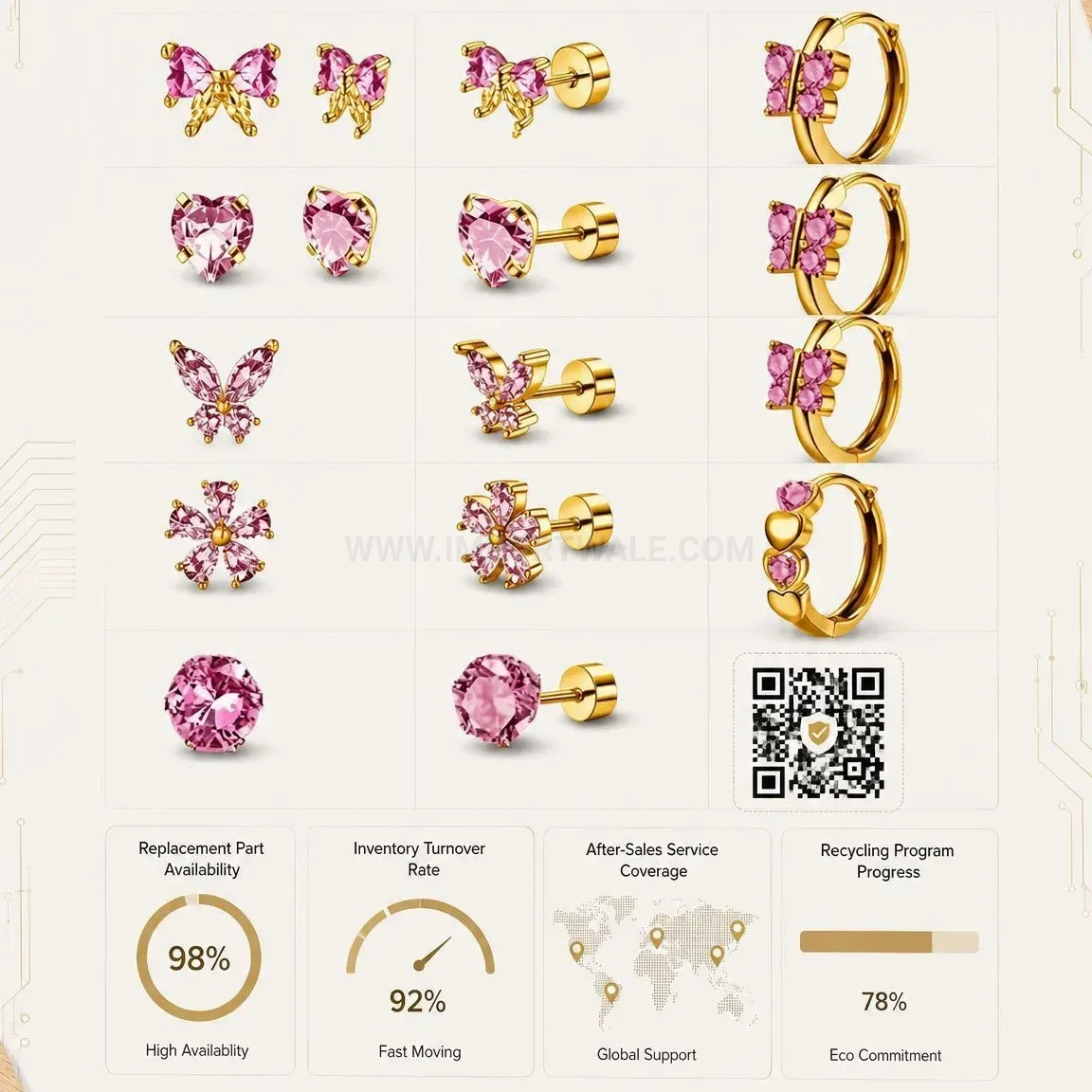 Elegant Bow and Pearl Stainless Steel Earring Set with Zircon